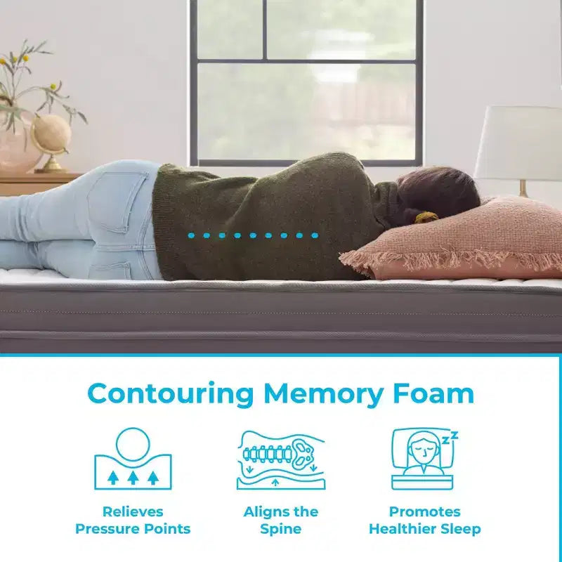 Matelas hybride en mousse à mémoire de forme gel de 30,5 cm