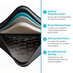 Matelas hybride en mousse à mémoire de forme gel de 30,5 cm